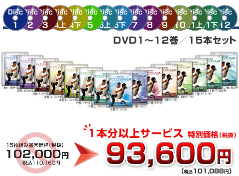 ピッチングDVD動画